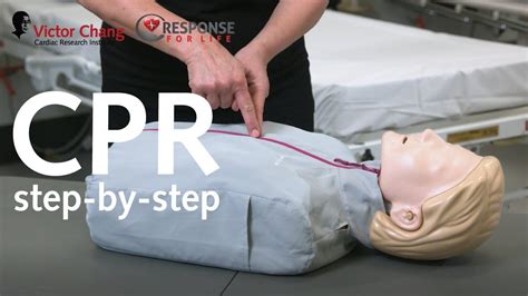 CPR Videos and Porn Clips .